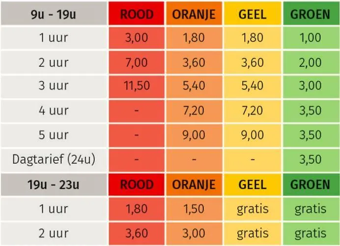 Apartment La Belletage By Agelandkaai Be With Free Parking Ghent